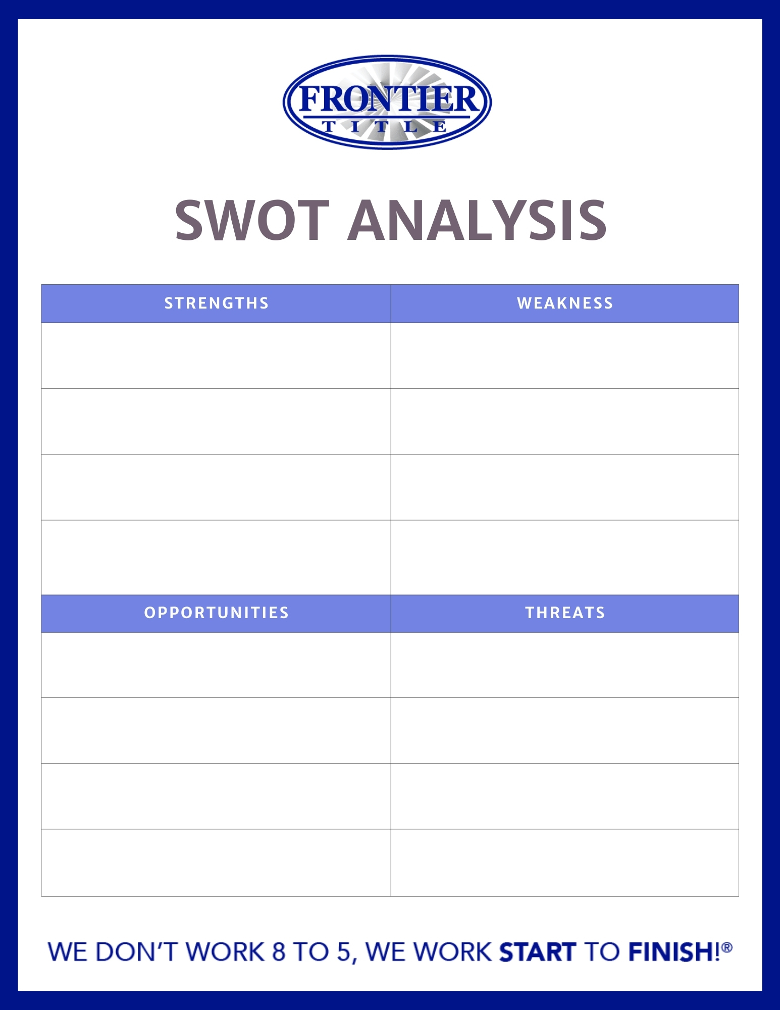 Frontier Library SWOT Analysis
